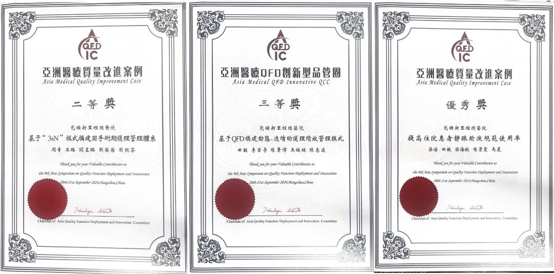 兗礦新里程總醫(yī)院在亞洲質(zhì)量管理等大賽中榮獲13項(xiàng)佳績！